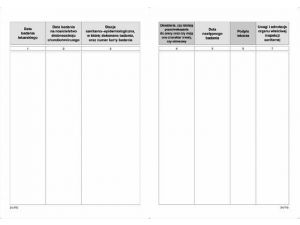 D KSIĄŻECZKA ZDROWIA 530-5 DRUK
