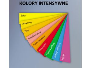 PAPIER KSERO EMERSON A4 80G ŻÓŁTY 8066 